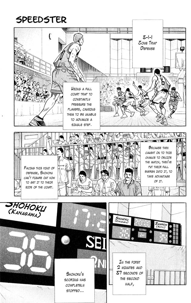 Read Slam Dunk ENGLISH Manga Online
