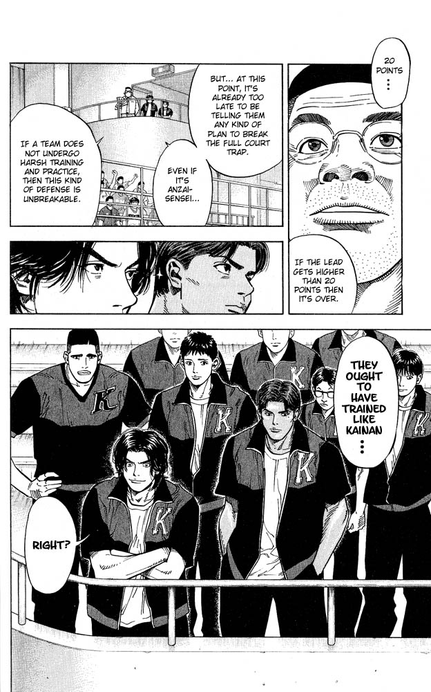 Read Slam Dunk ENGLISH Manga Online