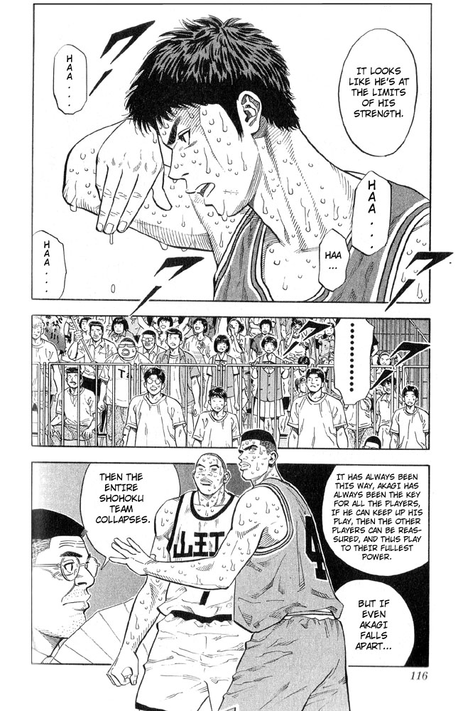 Read Slam Dunk ENGLISH Manga Online