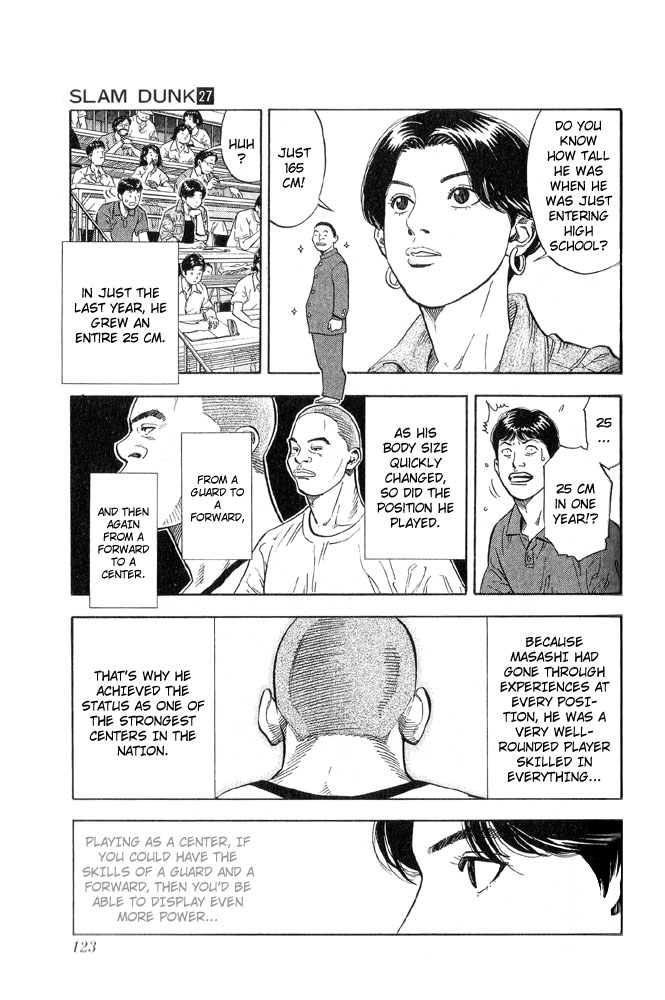 Read Slam Dunk ENGLISH Manga Online