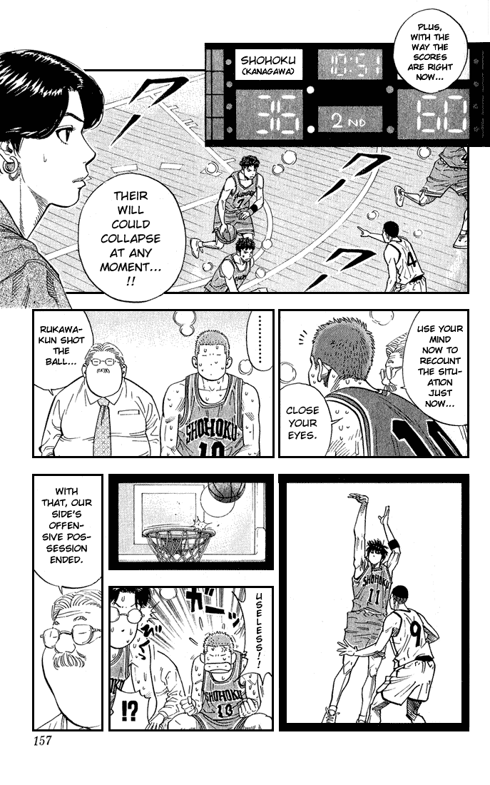 Read Slam Dunk ENGLISH Manga Online