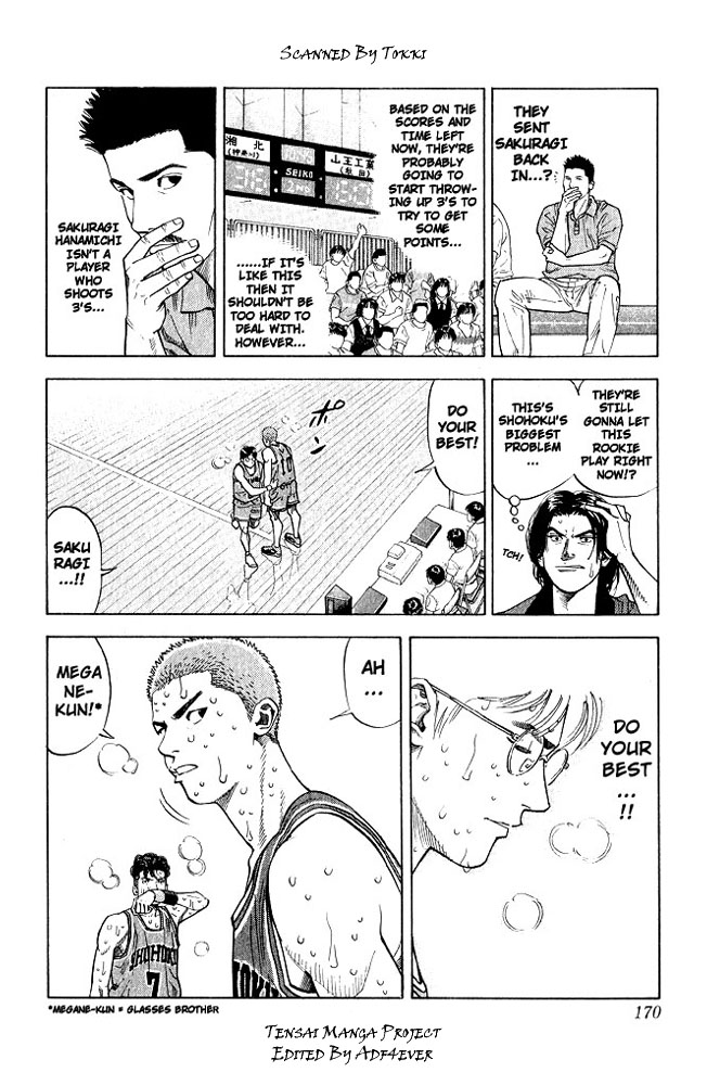 Read Slam Dunk ENGLISH Manga Online