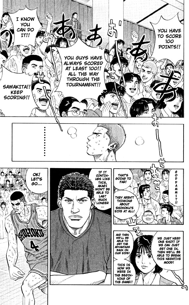 Read Slam Dunk ENGLISH Manga Online