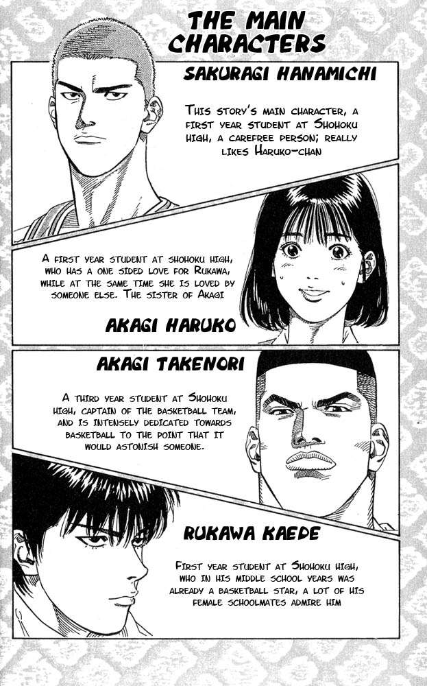 Read Slam Dunk ENGLISH Manga Online