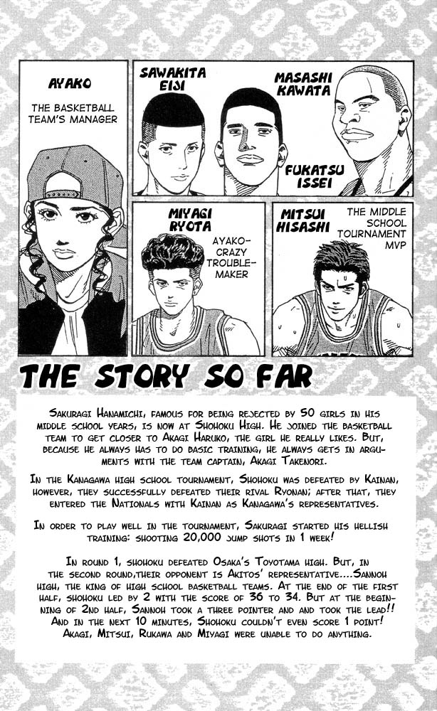 Read Slam Dunk ENGLISH Manga Online