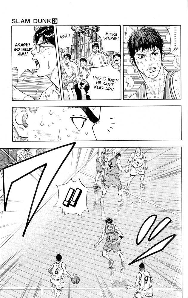 Read Slam Dunk ENGLISH Manga Online