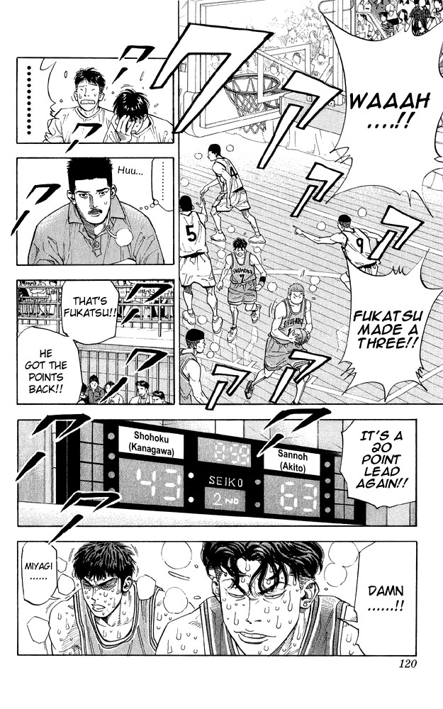 Read Slam Dunk ENGLISH Manga Online
