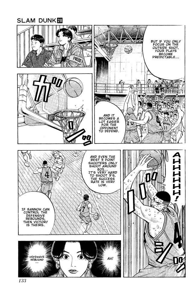 Read Slam Dunk ENGLISH Manga Online