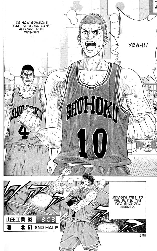 Read Slam Dunk ENGLISH Manga Online