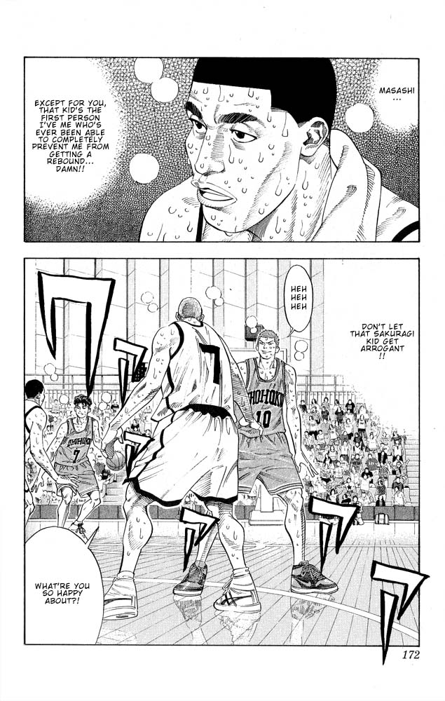 Read Slam Dunk ENGLISH Manga Online