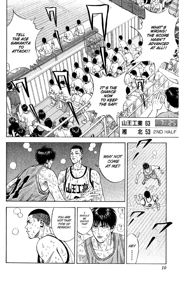 Read Slam Dunk ENGLISH Manga Online