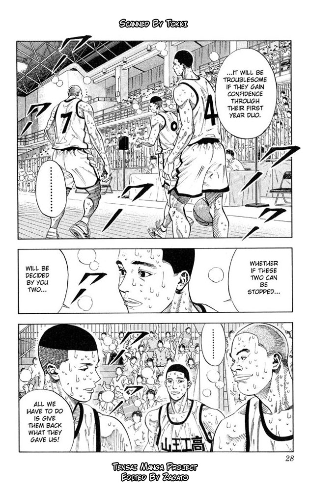 Read Slam Dunk ENGLISH Manga Online