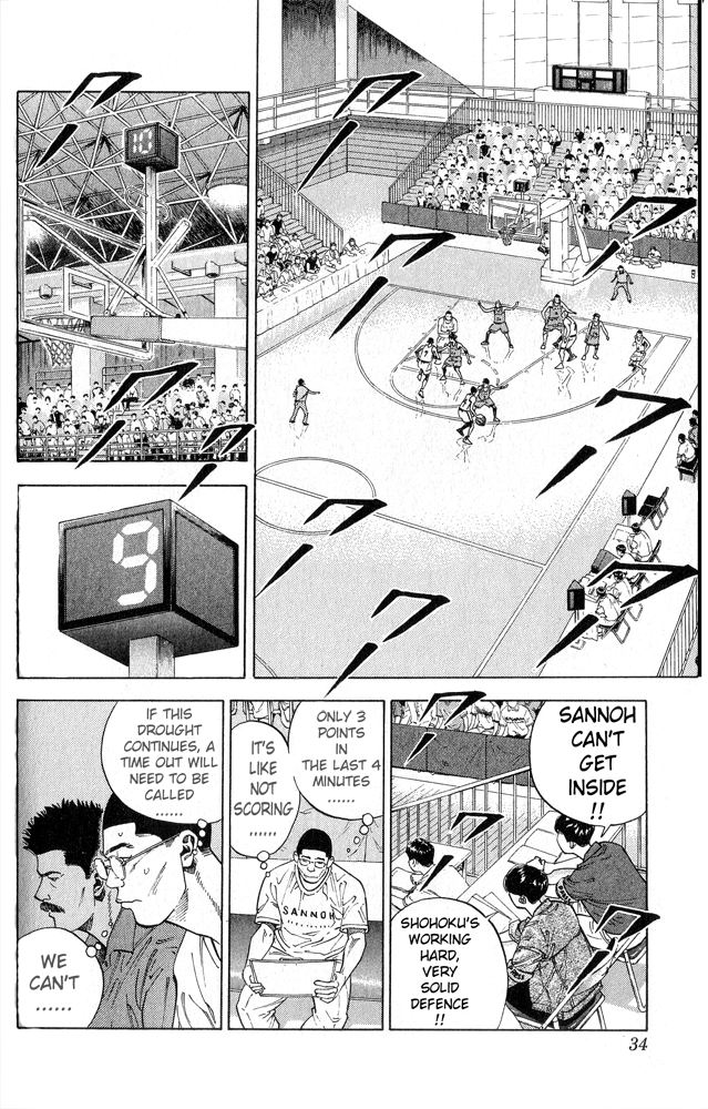 Read Slam Dunk ENGLISH Manga Online