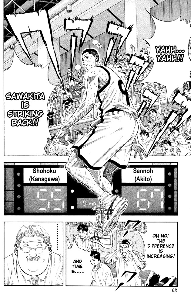 Read Slam Dunk ENGLISH Manga Online