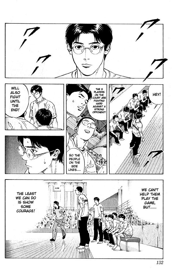 Read Slam Dunk ENGLISH Manga Online
