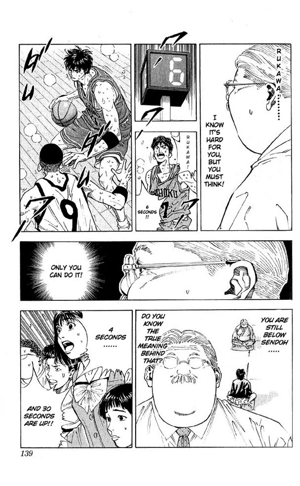 Read Slam Dunk ENGLISH Manga Online
