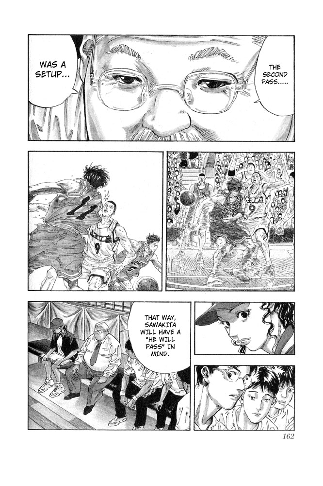 Read Slam Dunk ENGLISH Manga Online