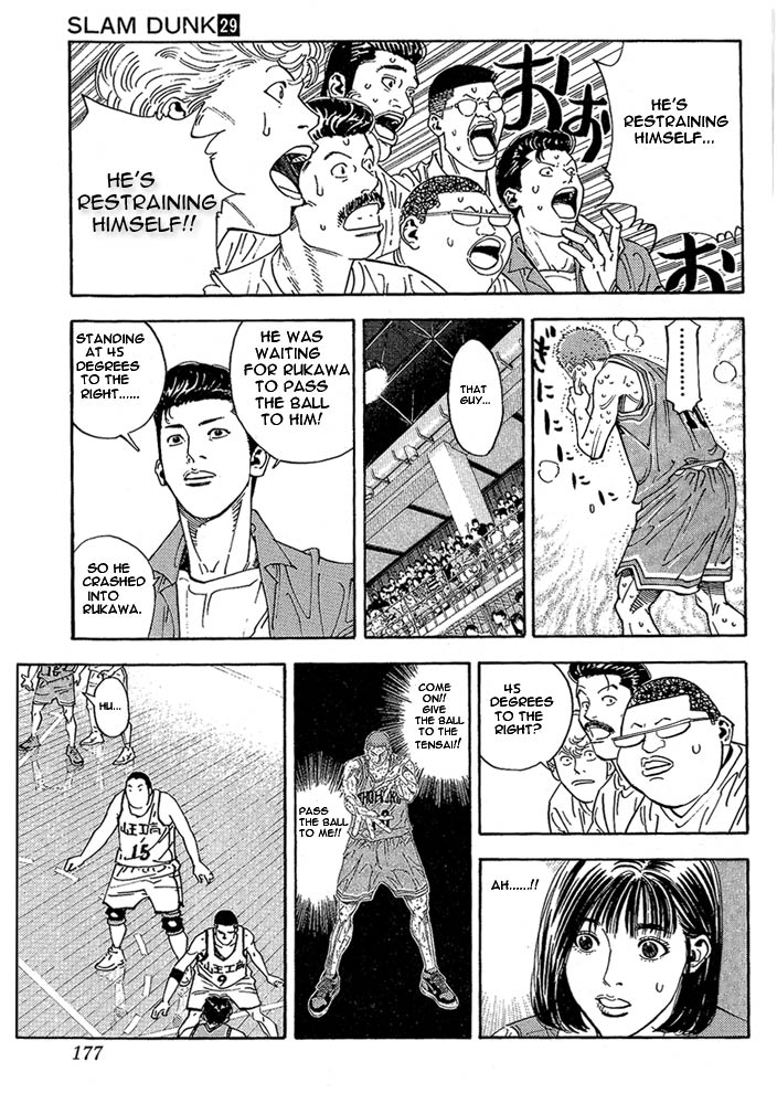 Read Slam Dunk ENGLISH Manga Online