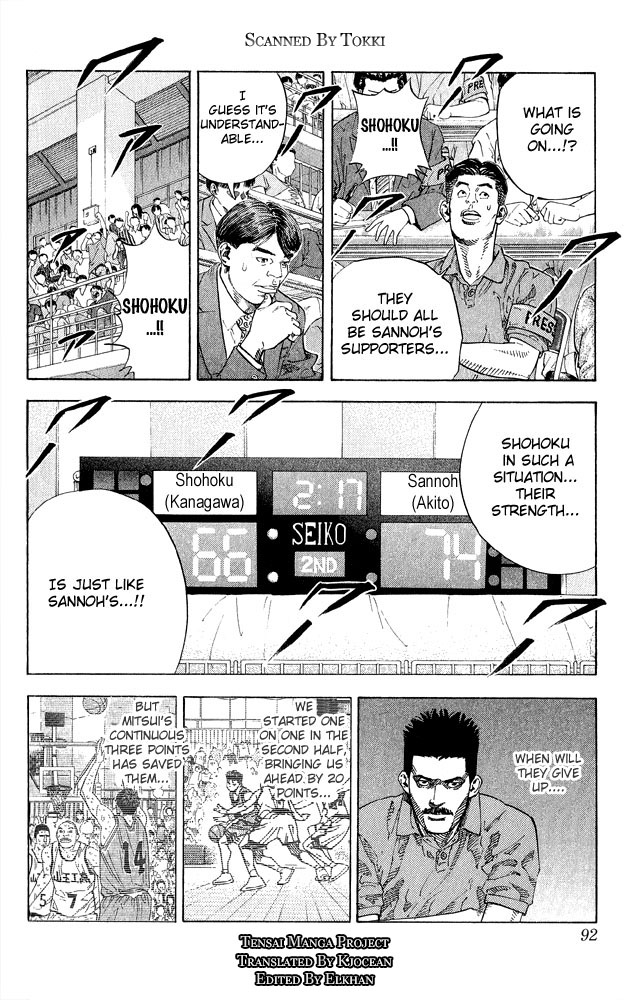 Read Slam Dunk ENGLISH Manga Online