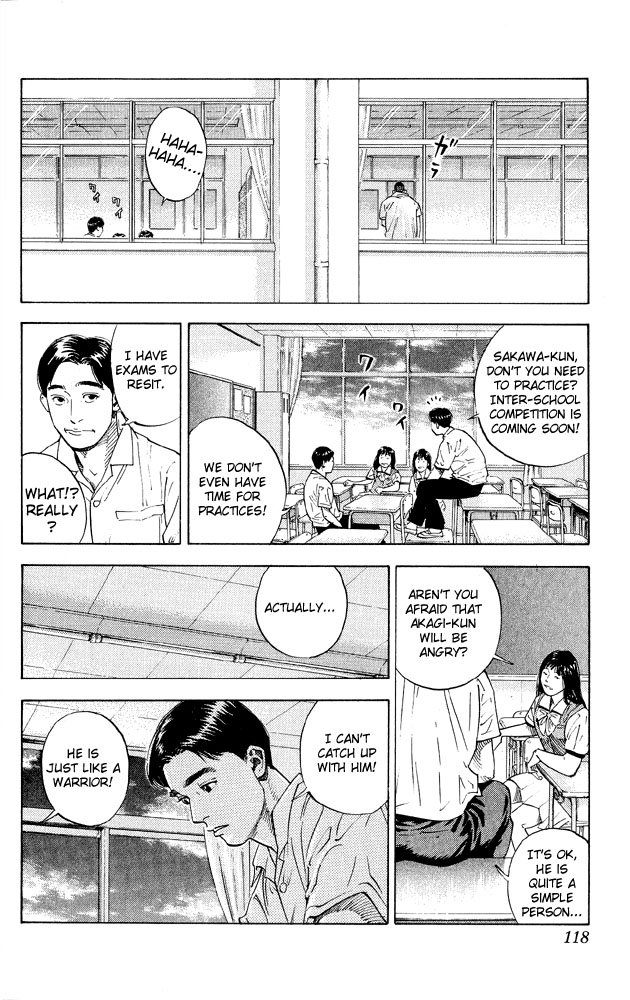Read Slam Dunk ENGLISH Manga Online