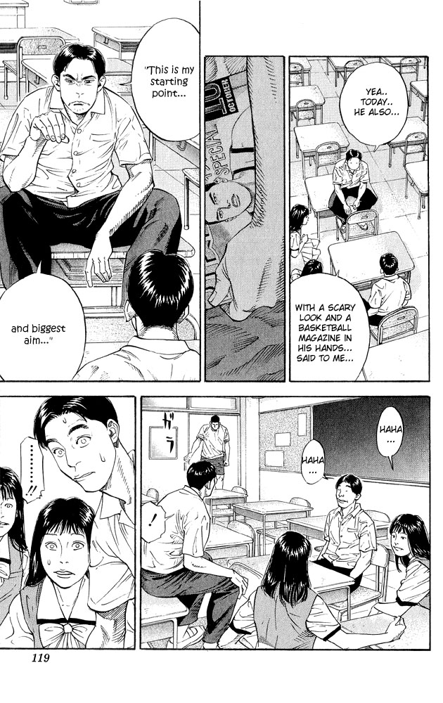 Read Slam Dunk ENGLISH Manga Online