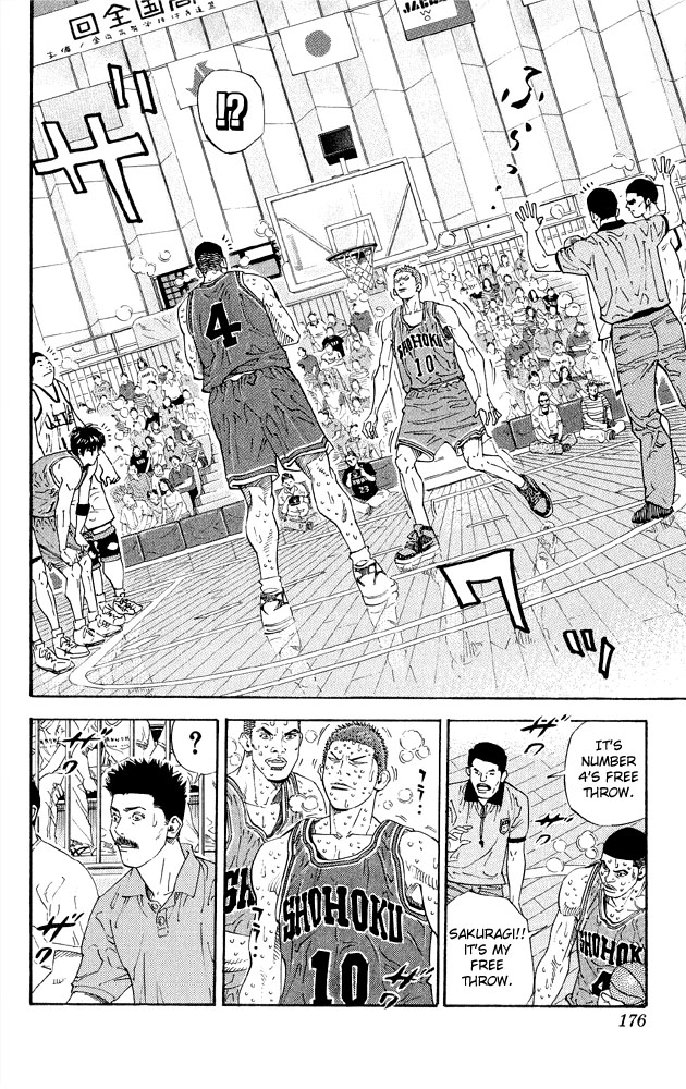 Read Slam Dunk ENGLISH Manga Online