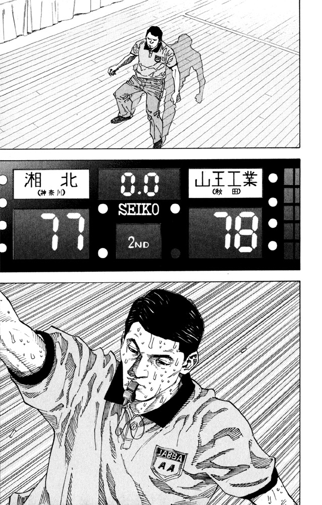 Read Slam Dunk ENGLISH Manga Online