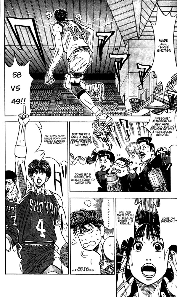 Read Slam Dunk ENGLISH Manga Online