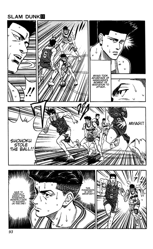 Read Slam Dunk ENGLISH Manga Online