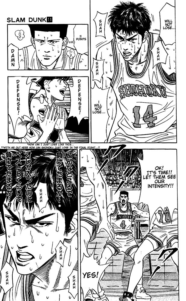 Read Slam Dunk ENGLISH Manga Online
