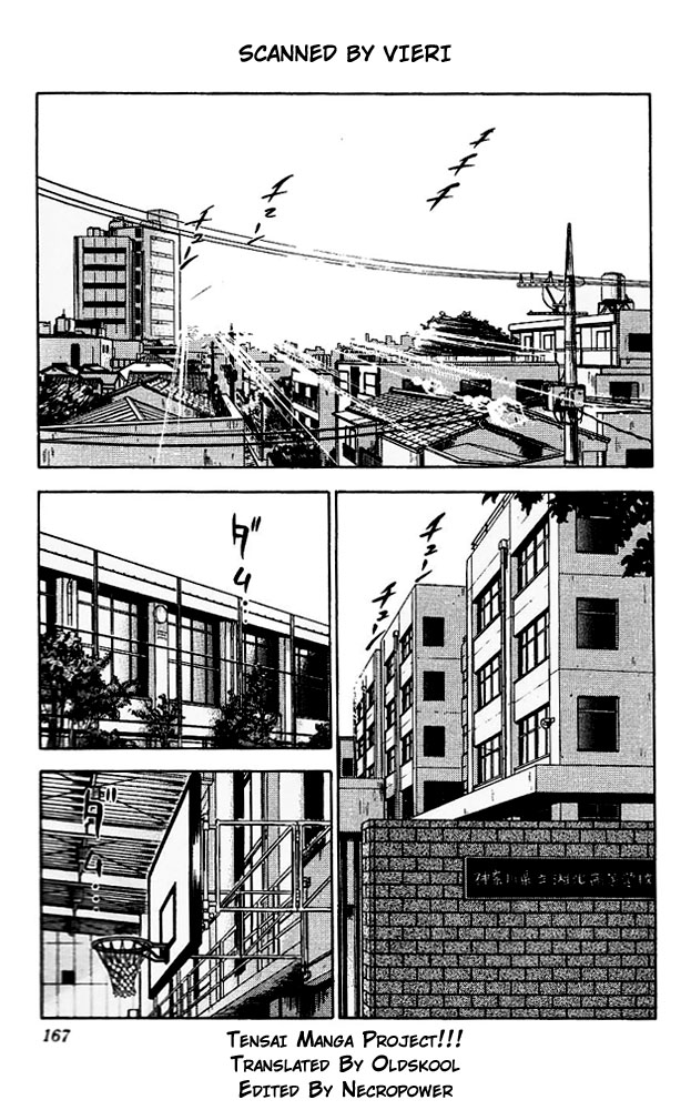 Read Slam Dunk ENGLISH Manga Online