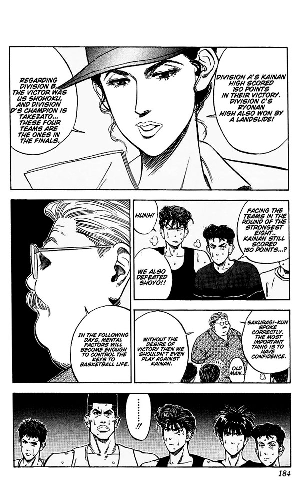 Read Slam Dunk ENGLISH Manga Online