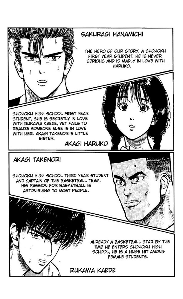Read Slam Dunk ENGLISH Manga Online