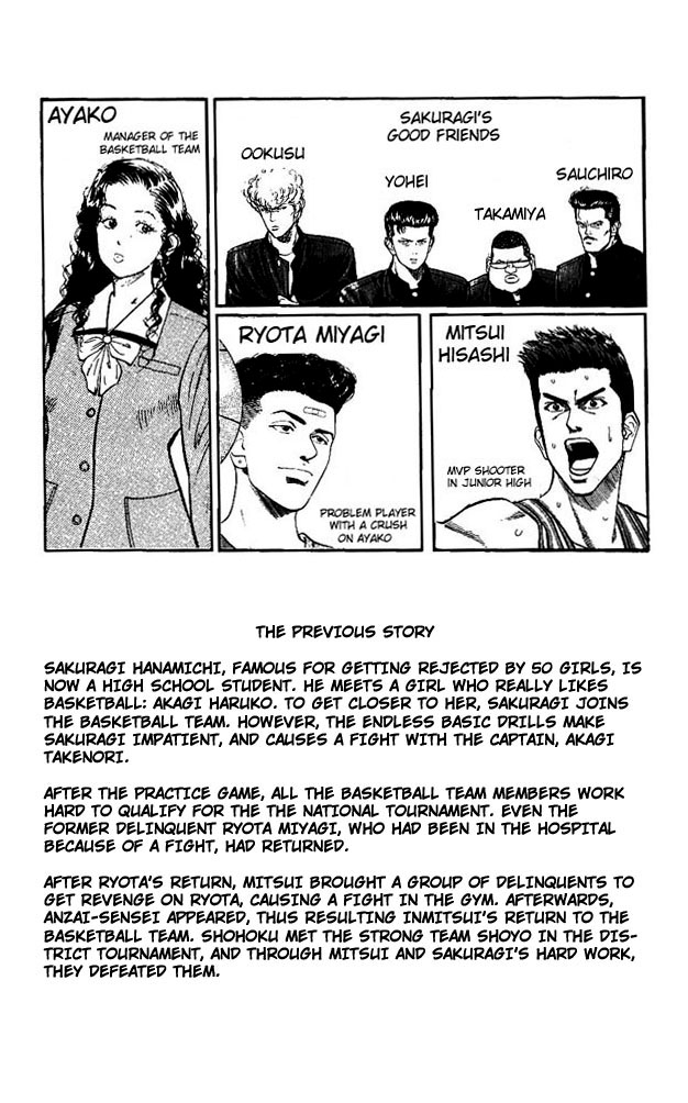 Read Slam Dunk ENGLISH Manga Online