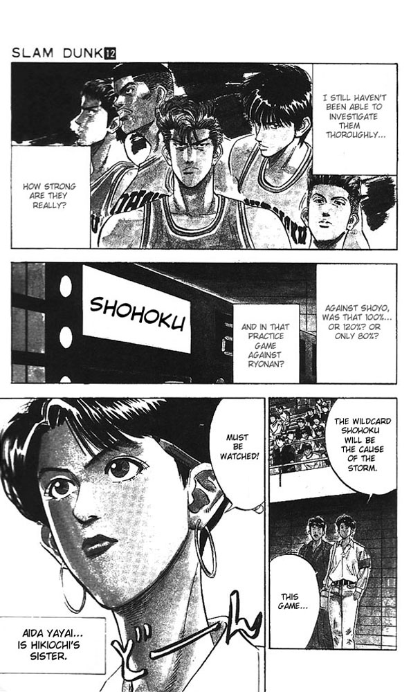 Read Slam Dunk ENGLISH Manga Online
