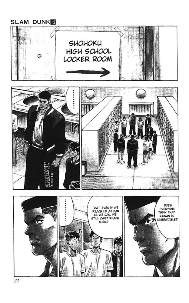 Read Slam Dunk ENGLISH Manga Online