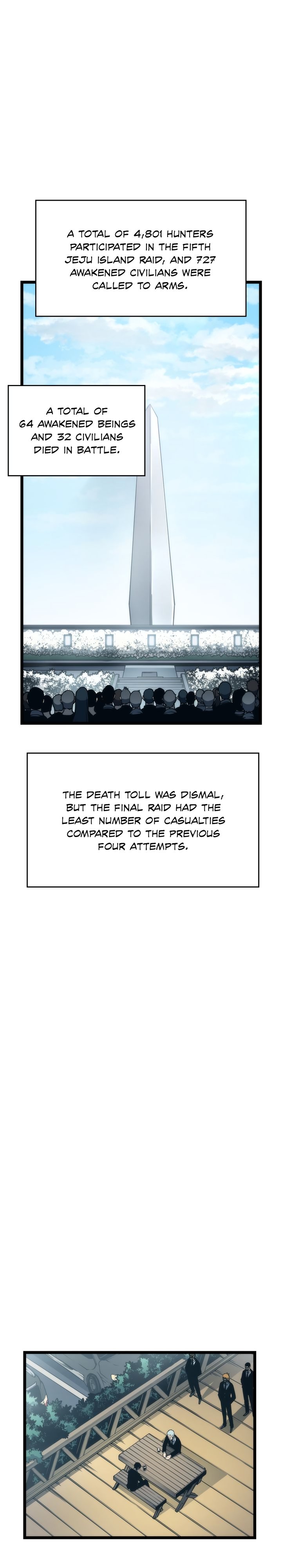 Read Solo Leveling ENGLISH Manga Online