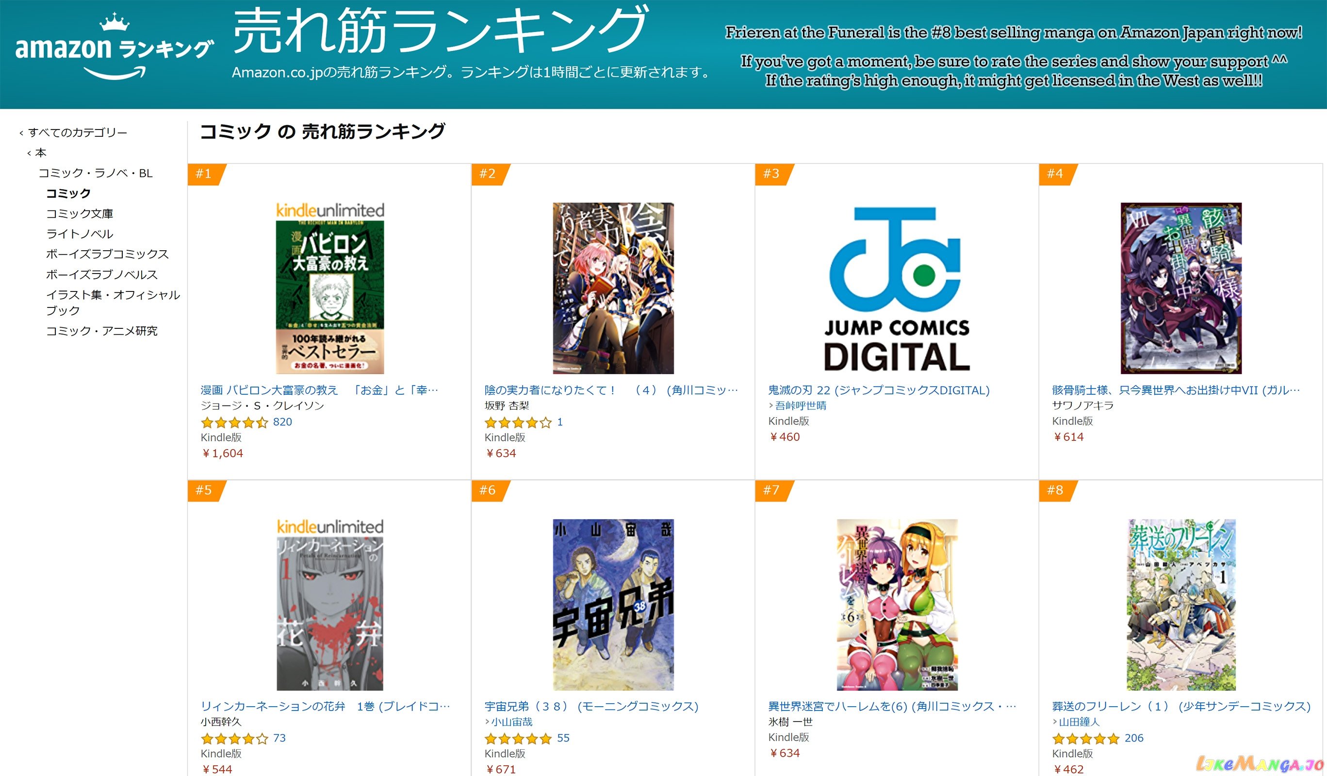 Read Sousou no Frieren ENGLISH Manga Online