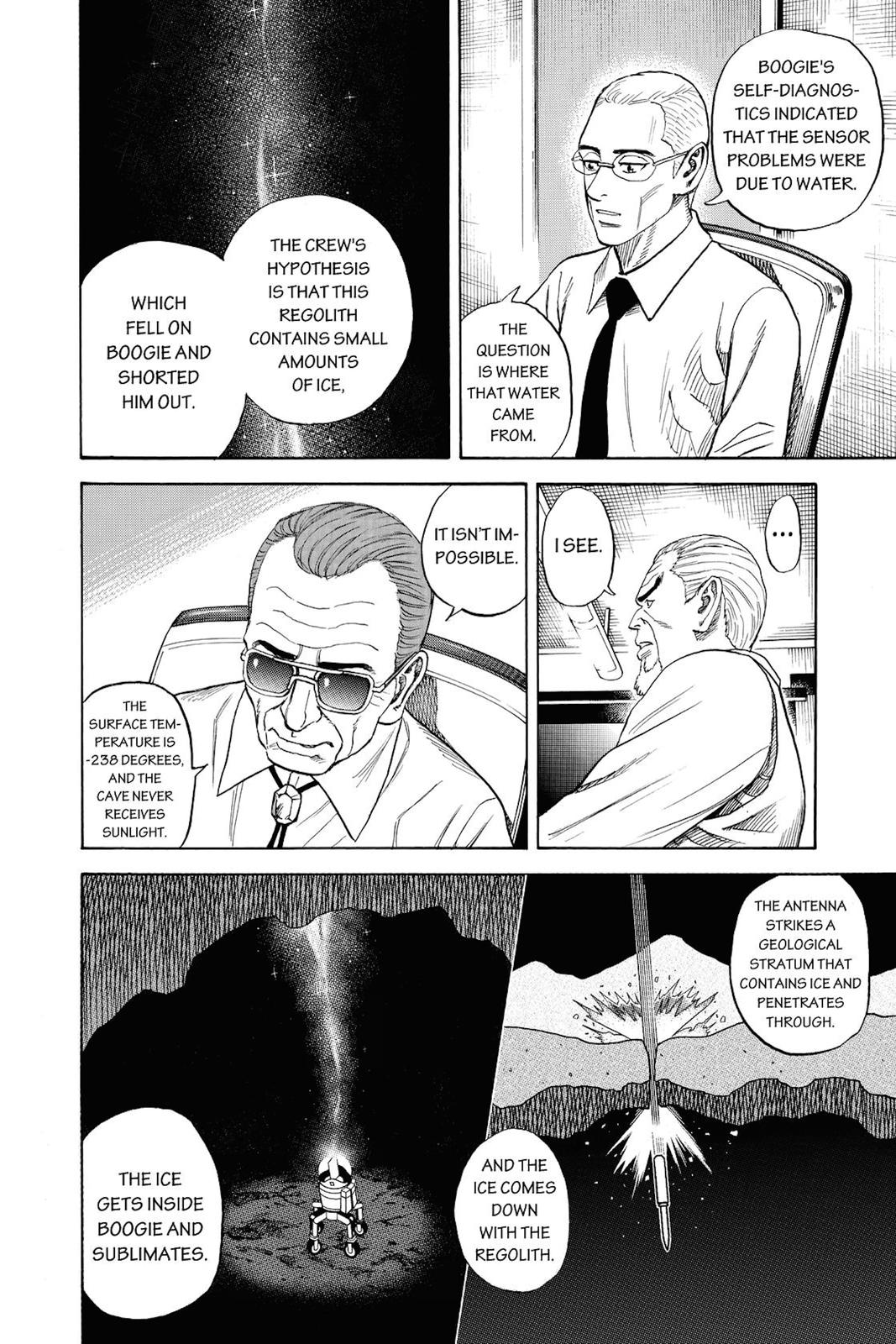 Read Space Brothers ENGLISH Manga Online