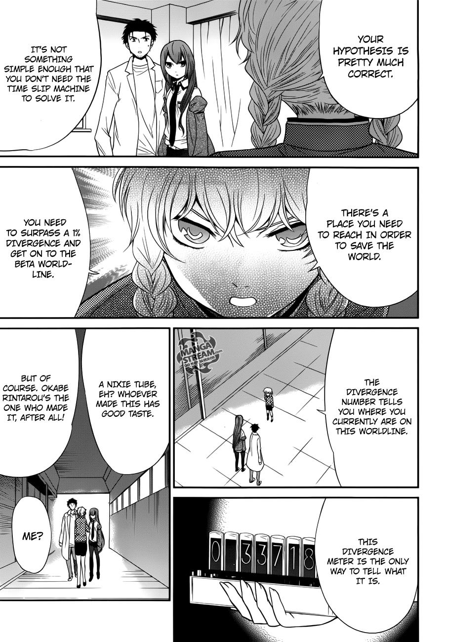 Read Steins;Gate ENGLISH Manga Online