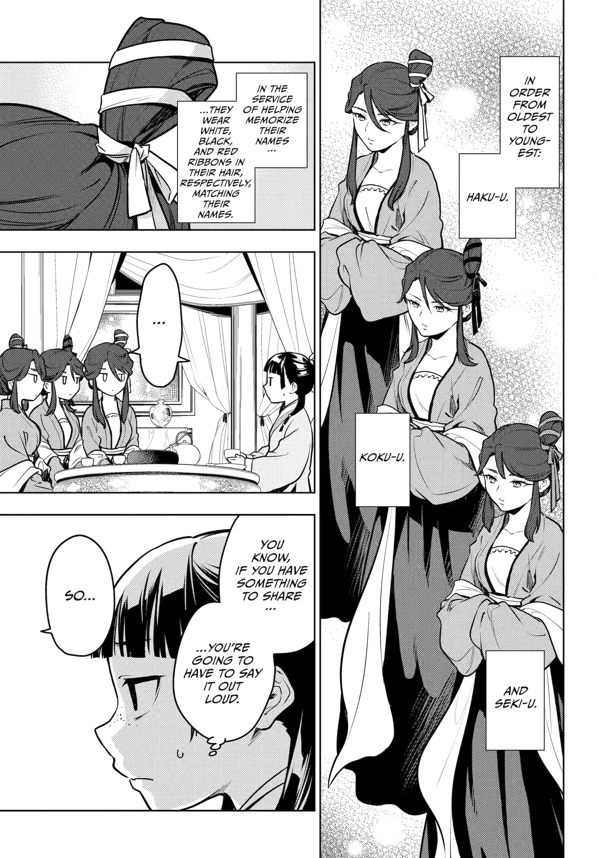 Read The Apothecary Diaries ENGLISH Manga Online