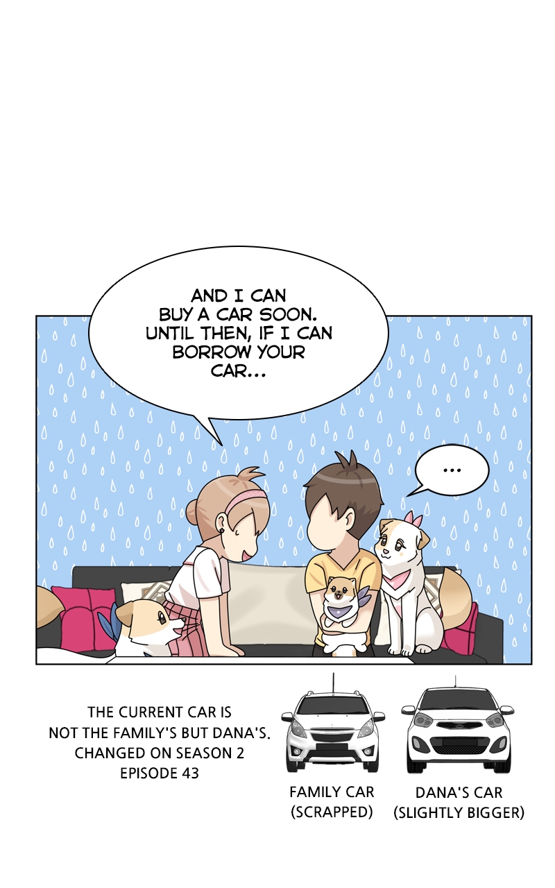 Read The Dog Diaries ENGLISH Manga Online