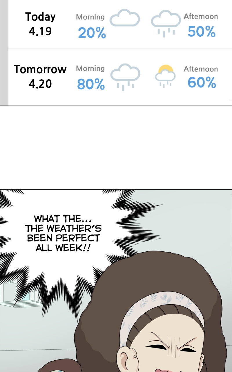 Read The Dog Diaries ENGLISH Manga Online