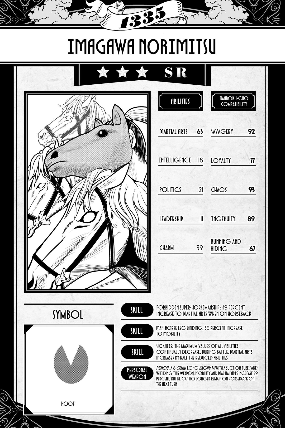 Read The Elusive Samurai ENGLISH Manga Online