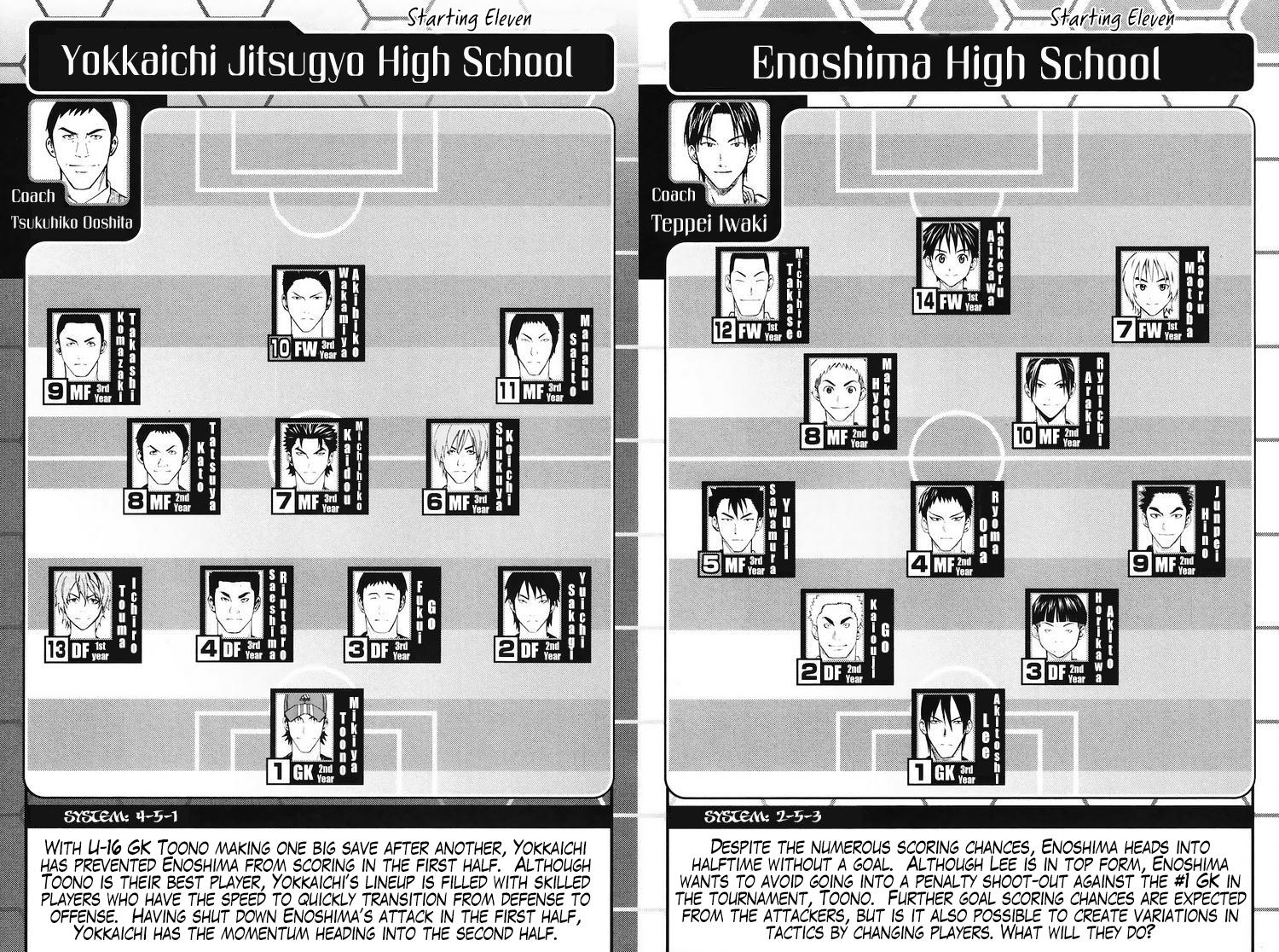 Read The Knight in the Area ENGLISH Manga Online