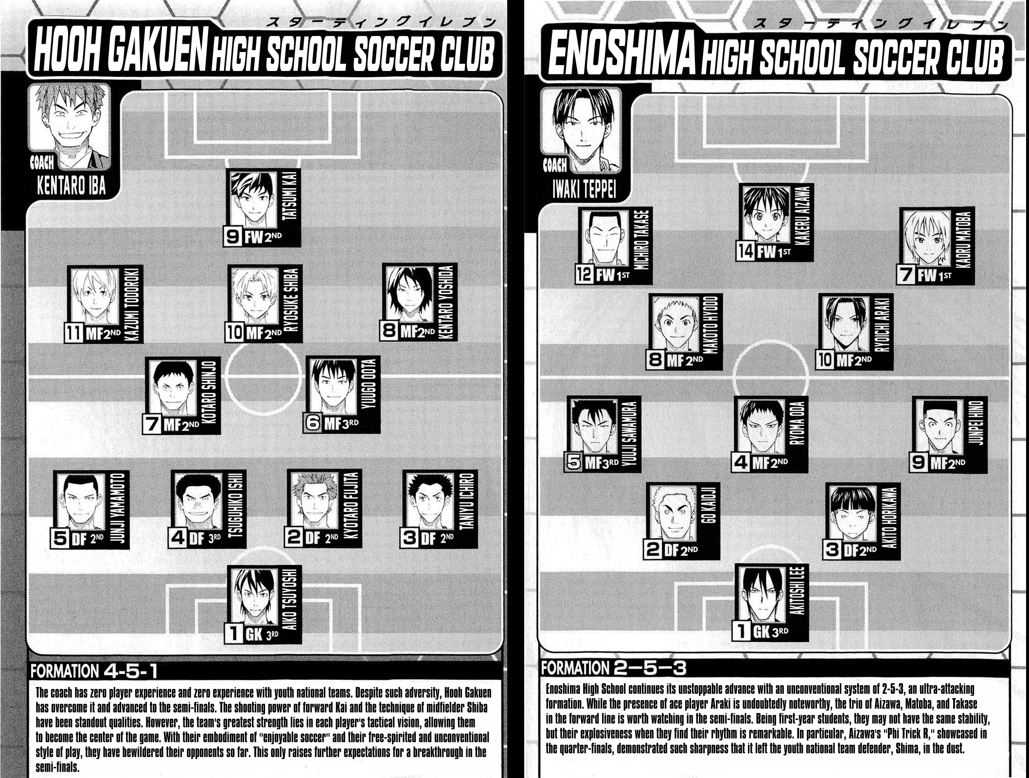 Read The Knight in the Area ENGLISH Manga Online