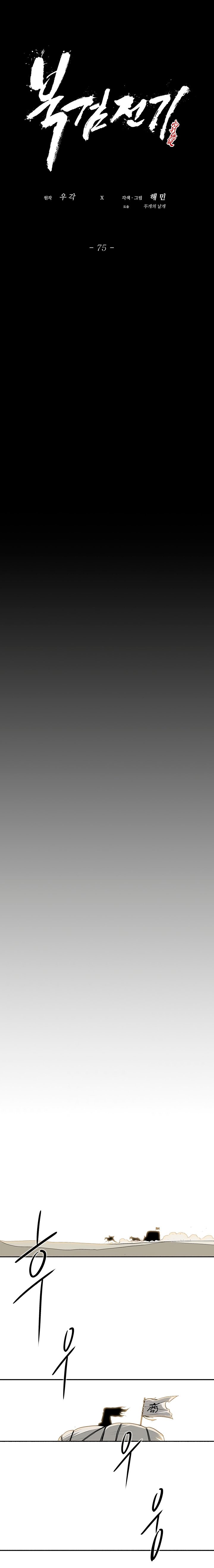 Read The Legend of the Northern Blade ENGLISH Manga Online