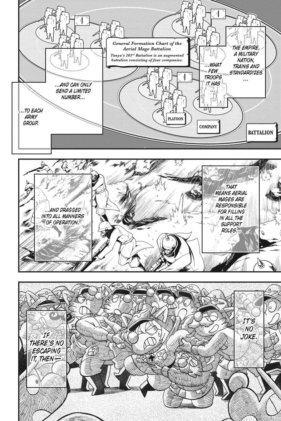 Read The Saga of Tanya the Evil ENGLISH Manga Online