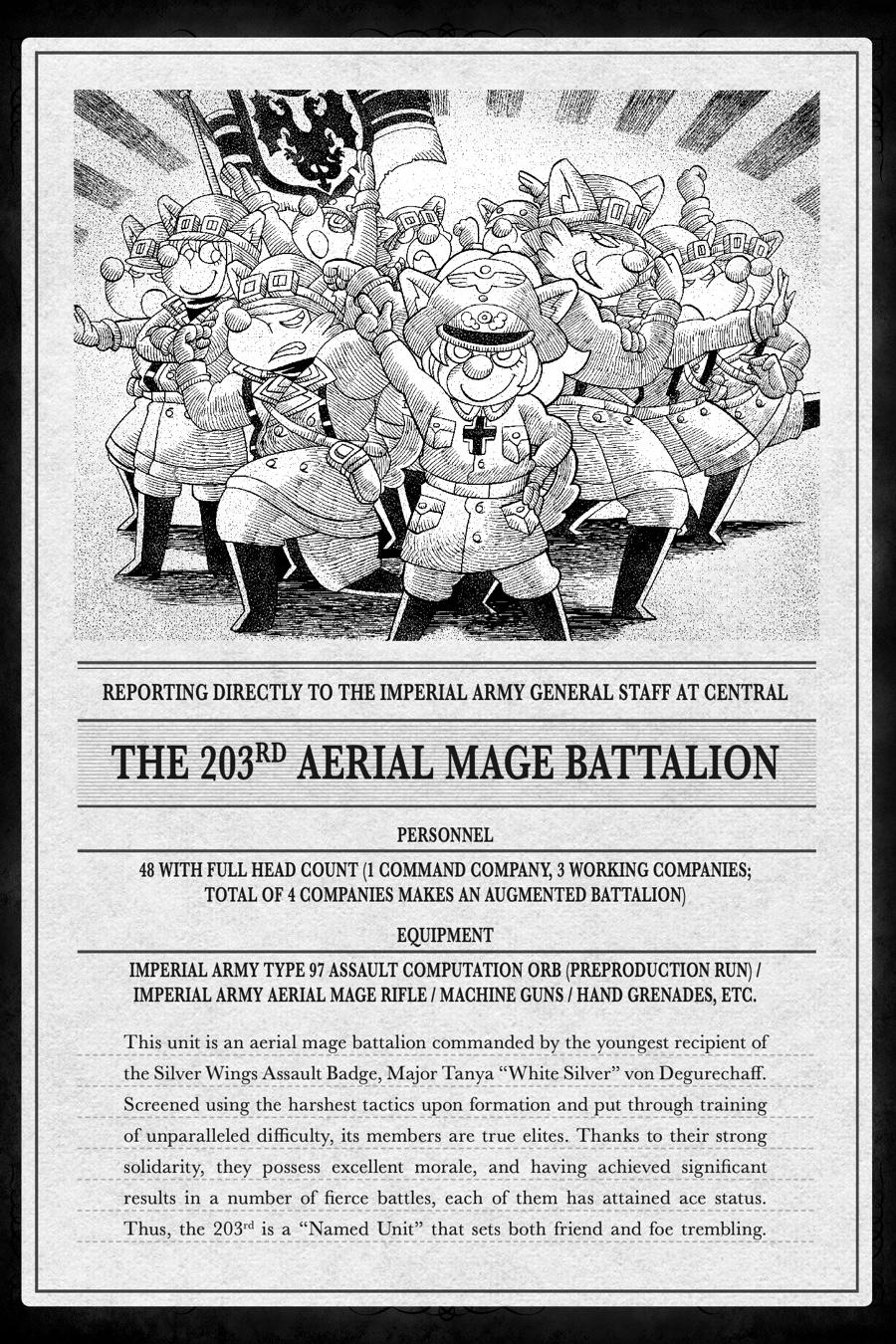 Read The Saga of Tanya the Evil ENGLISH Manga Online