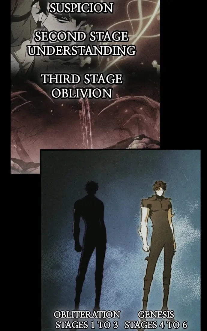 Read The World After the Fall ENGLISH Manga Online